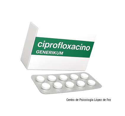 ciprofloxacino